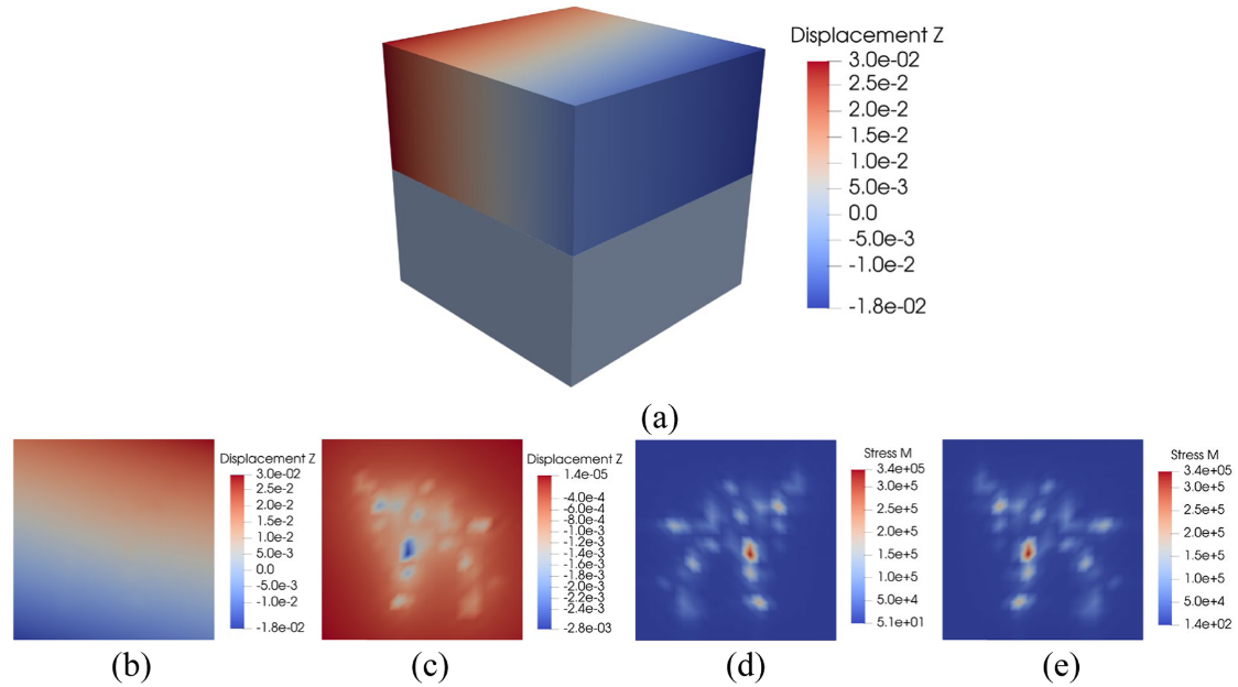 A generalized isogeometric-analysis-based method for assembly accuracy prediction considering non-ideal surface morphology and part deformation
